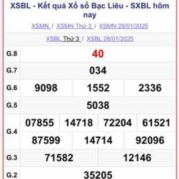 so xo bạc liêu hôm nay