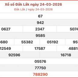 so xổ dak lak