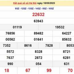 số xổ hà nội hôm qua
