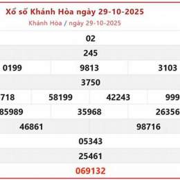 so xo khánh hoa