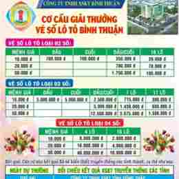 so xo kien thiet binh thuan