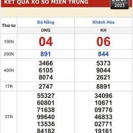 so xo kien thiet hom nay mien trung