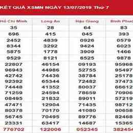 sổ xố miềm nam