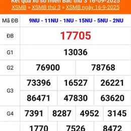 số xổ miền bắc ngày hôm nay