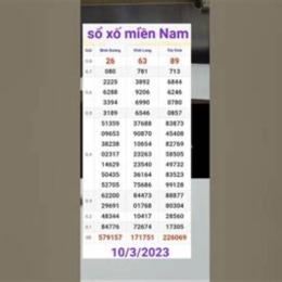 sổ xô miên nam hôm nay minh ngoc mien nam