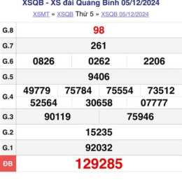 số xổ quảng bình