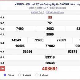 số xổ số thứ bảy hàng tuần