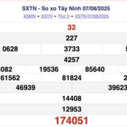 so xo tay ninh hôm nay