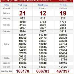tham khảo xổ số gia lai ngày hôm nay