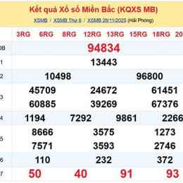 thống kê xổ số miền bắc thứ ba