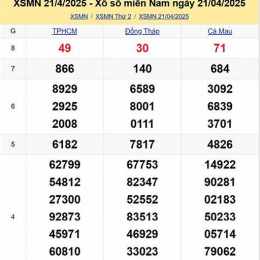 thống kê xổ số miền nam thứ năm