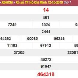 thứ bảy tuần rồi xổ số mấy