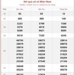thứ tư xổ số đài miền nam