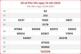 tính năng nổi bật đài xổ số phú yên