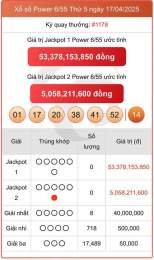 tính năng nổi bật dự đoán xổ số power