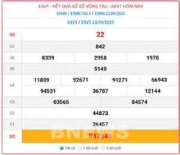 tính năng nổi bật du doan xo so vung tau