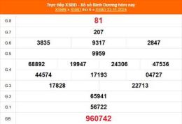 tính năng nổi bật kết quả xổ số bình dương ngày 6 tháng 2