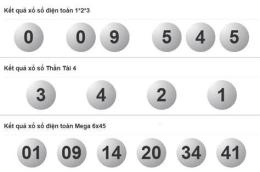 tính năng nổi bật kết quả xổ số điện toán mega