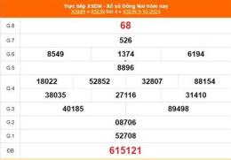 tính năng nổi bật kết quả xổ số đồng nai ngày 9 tháng 9