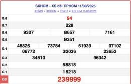 tính năng nổi bật kết quả xổ số hồ chí minh ngày 11 tháng 05