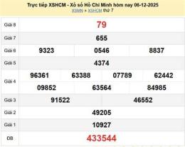 tính năng nổi bật kết quả xổ số hồ chí minh ngày 13 tháng 6