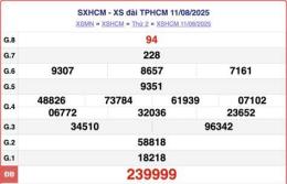 tính năng nổi bật kết quả xổ số hôm nay hồ chí minh