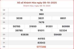 tính năng nổi bật kết quả xổ số khánh hòa ngày