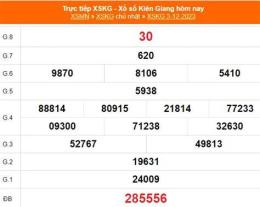 tính năng nổi bật kết quả xổ số kiên giang minh ngọc