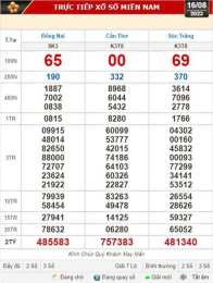 tính năng nổi bật kết quả xổ số kiến thiết đài khánh hòa