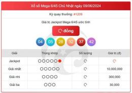 tính năng nổi bật kết quả xổ số mega 6 45