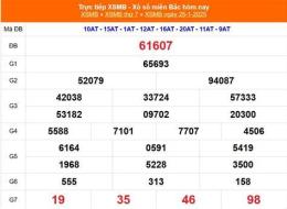 tính năng nổi bật kết quả xổ số miền bắc ngày 24 tháng 2