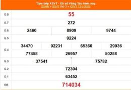 tính năng nổi bật kết quả xổ số ngày 13 tháng 6 năm 2026