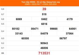 tính năng nổi bật kết quả xổ số ngày 25 tháng 11 năm 2025
