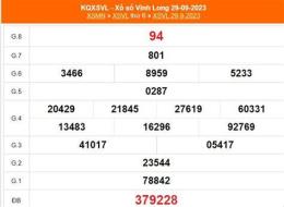 tính năng nổi bật kết quả xổ số ngày 27 tháng 6 năm 2026