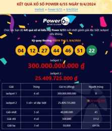 tính năng nổi bật kết quả xổ số power 655 hôm nay