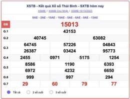 tính năng nổi bật ket qua xo so thai binh