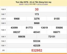 tính năng nổi bật kết quả xổ số tiền giang ngày 21 tháng 12