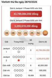 tính năng nổi bật ket qua xo so vietlott minh ngoc