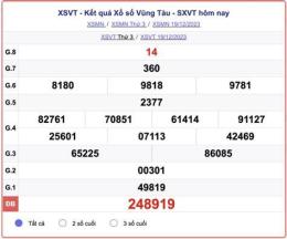 tính năng nổi bật kết quả xổ số vũng tàu ngày 26 tháng 5