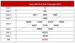 tính năng nổi bật quay thử kết quả xổ số kon tum