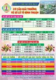 tính năng nổi bật so xo kien thiet binh thuan