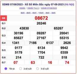 tính năng nổi bật so xo m b200 ngay