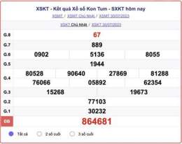 tính năng nổi bật số xổ số kon tum