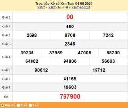 tính năng nổi bật soi cầu dự đoán xổ số khánh hòa hôm nay