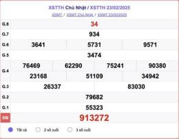 tính năng nổi bật tần suất xổ số huế