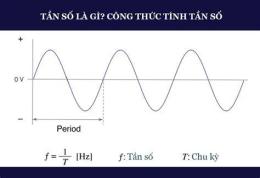 tính năng nổi bật tần suất xổ số quảng ninh