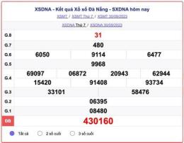 tính năng nổi bật thống kê xổ số đà nẵng 30 ngày