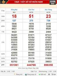 tính năng nổi bật thống kê xổ số đà nẵng từ 00 đến 99
