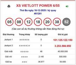 tính năng nổi bật trực tiếp xổ số power hôm nay