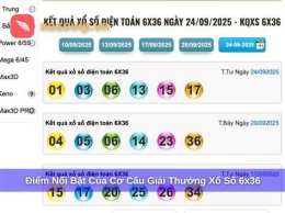 tính năng nổi bật vé xổ số